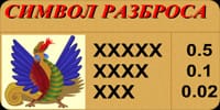 пирамиды разброс